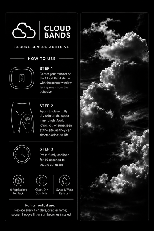 Cloud Bands 7-Pack Sensor Hold Patches